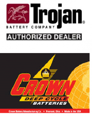 gallery/battery logo